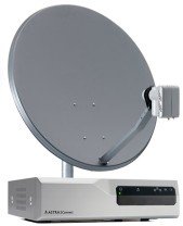 Een ASTRA2Connect set voor internetten via de satelliet