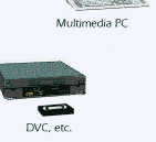 DVB Multimedia Home Platform