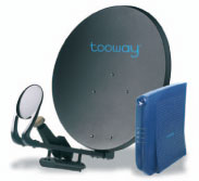 De Tooway Ka-band set voor internetten via de satelliet